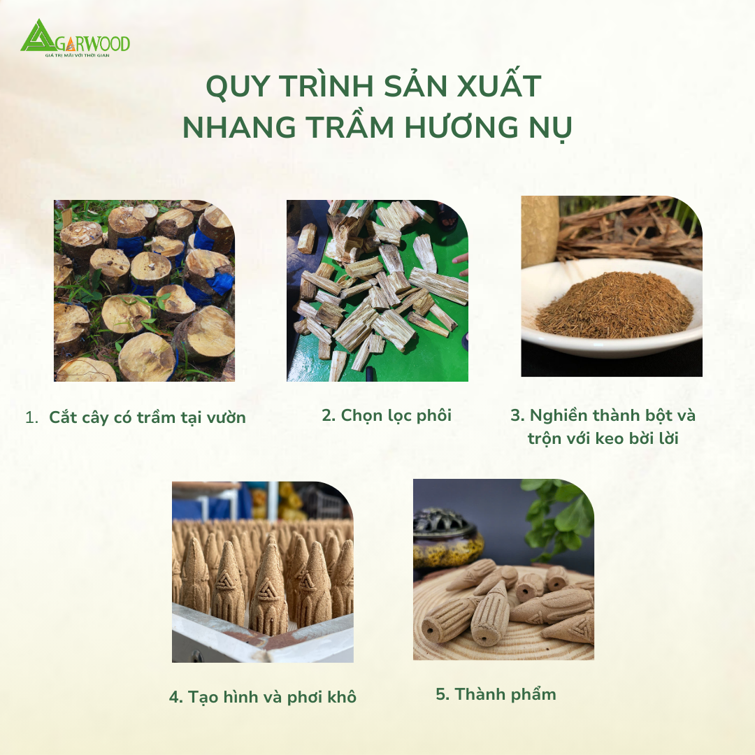 Nhang Nụ PREMIUM Trầm Hương TTT mùi thơm nhẹ dễ chịu, ít khói không cay mắt, dùng thờ cúng, khử mùi thanh lọc không khí