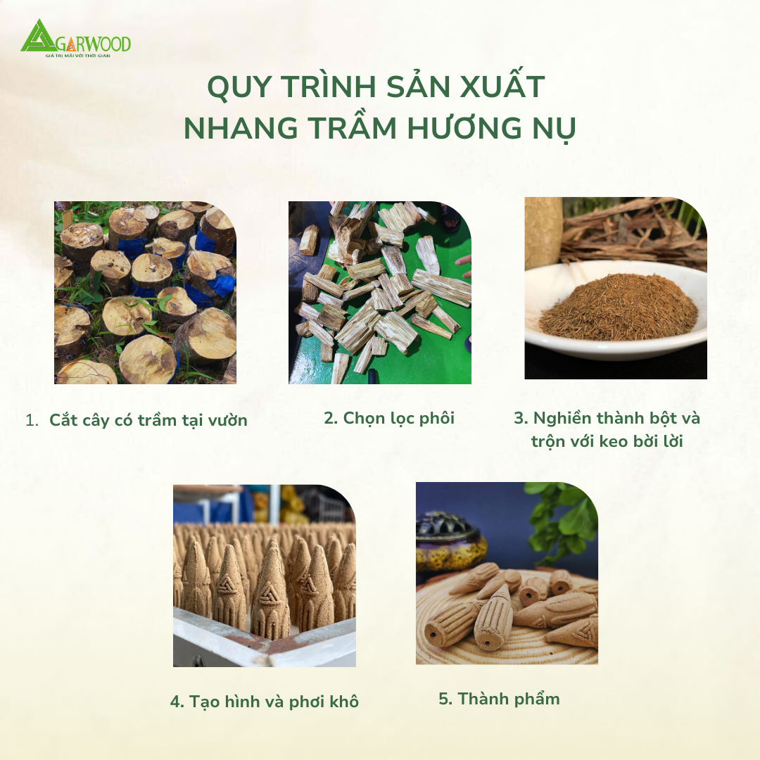 Nhang Nụ Trầm Hương TTT mùi thơm nhẹ dễ chịu, ít khói không cay mắt, dùng thờ cúng, khử mùi thanh lọc không khí