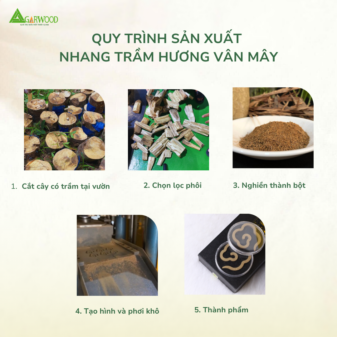 Nhang Vân Mây VIP Trầm Hương TTT mùi nhẹ dễ chịu dùng thờ cúng, thư giãn, khử mùi thanh lọc không khí