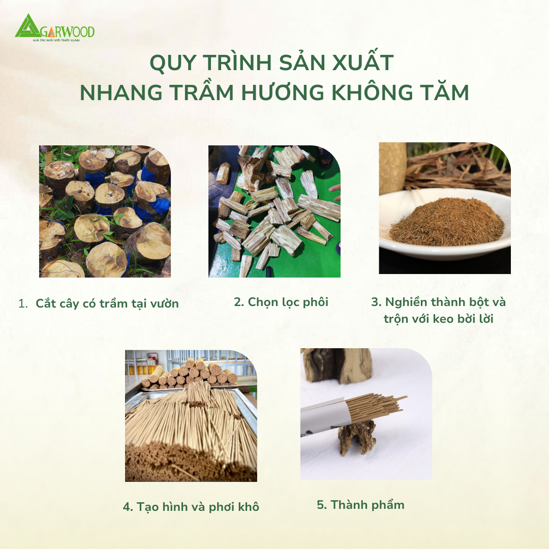 Nhang Không Tăm Premium (Tặng Kèm Đế Cắm) Trầm Hương Sinh Học TTT 30cm mùi nhẹ dễ chịu dùng thư giãn hàng ngày